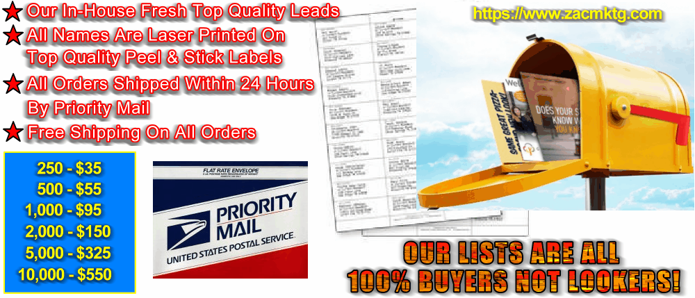 Top Quality Leads